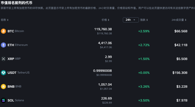 如何设置虚拟币交易止损_虚拟币交易止损设置方法详解 - 创想鸟