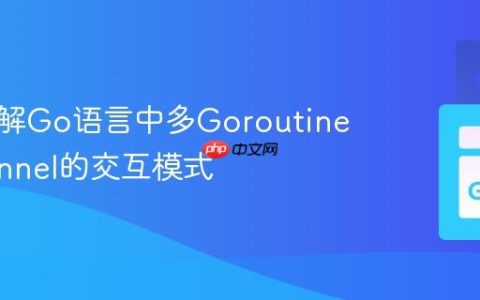 深入理解Go语言中多Goroutine与Channel的交互模式