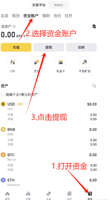 比特币转账地址填错怎么办_比特币转账地址填错挽救措施 - 创想鸟
