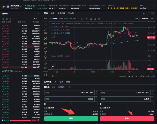 以太坊ETH币买卖需要注意什么_以太坊交易的注意事项与建议 - 创想鸟