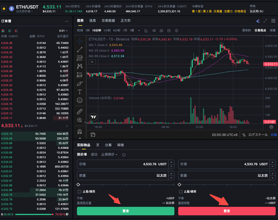 以太坊2.0升级有何变化_以太坊2.0升级内容与影响解析 - 创想鸟
