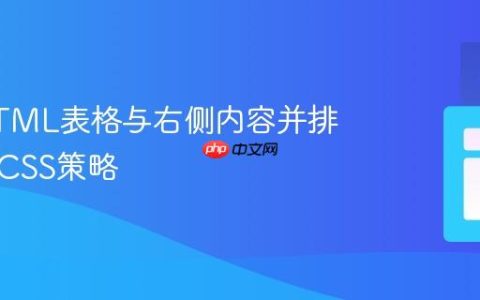 实现HTML表格与右侧内容并排布局的CSS策略