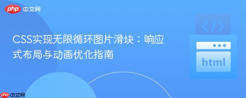 CSS实现无限循环图片滑块:响应式布局与动画优化指南