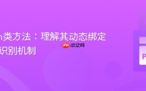 Python类方法：理解其动态绑定与身份识别机制