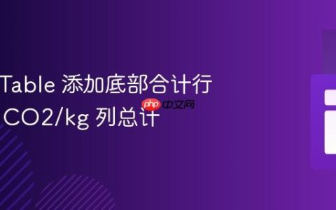 React Table 添加底部合计行：实现 CO2/kg 列总计
