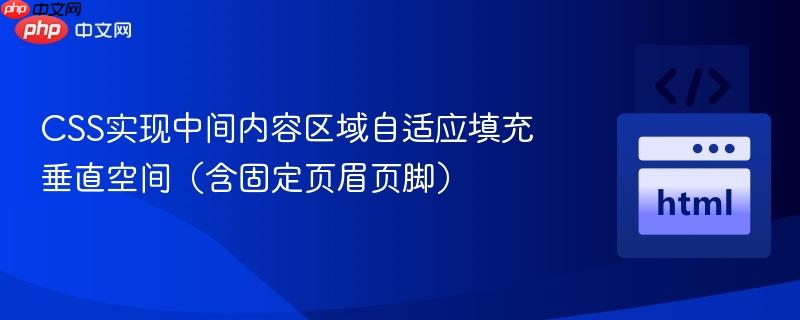 CSS实现中间内容区域自适应填充垂直空间(含固定页眉页脚)