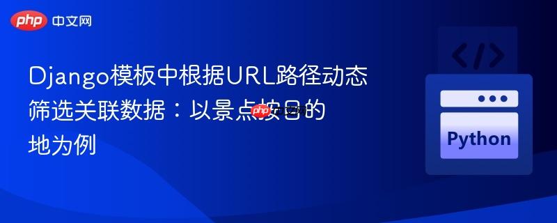 django模板中根据url路径动态筛选关联数据:以景点按目的地为例