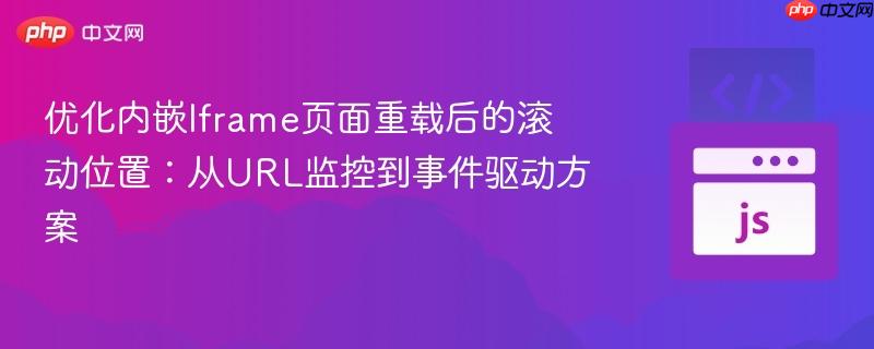 优化内嵌Iframe页面重载后的滚动位置:从URL监控到事件驱动方案