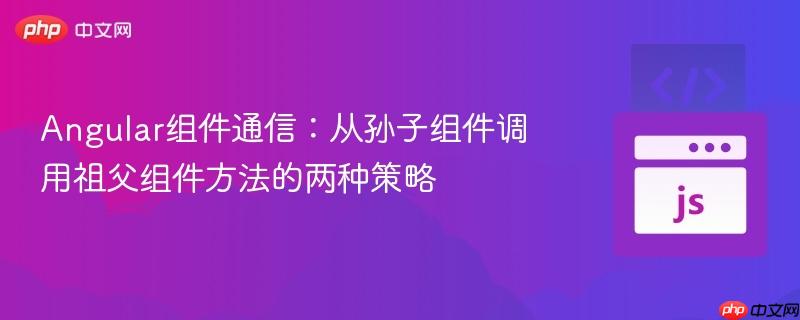 Angular组件通信:从孙子组件调用祖父组件方法的两种策略