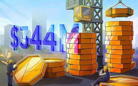 一文详解纳斯达克上市公司Predictive Oncology推出与Aethir（ATH）挂钩的3.44亿美元De