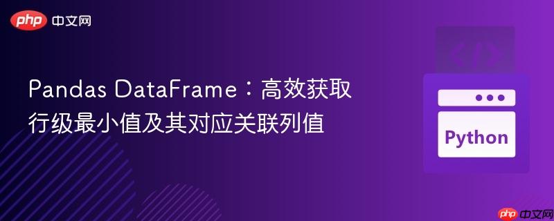 Pandas DataFrame:高效获取行级最小值及其对应关联列值