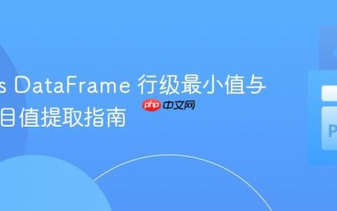Pandas DataFrame 行级最小值与对应项目值提取指南