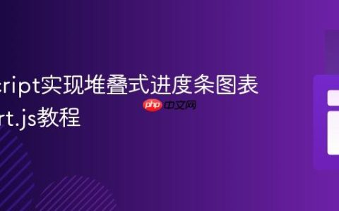 JavaScript实现堆叠式进度条图表：Chart.js教程