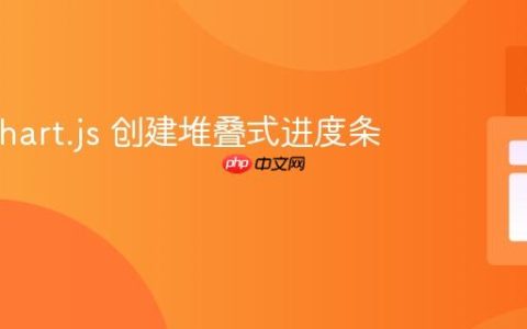使用 Chart.js 创建堆叠式进度条图表