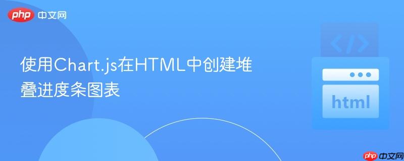 使用Chart.js在HTML中创建堆叠进度条图表