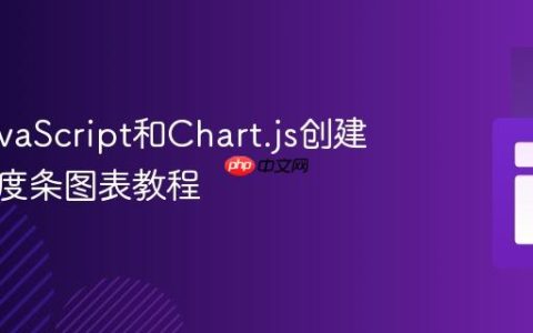 使用JavaScript和Chart.js创建堆叠进度条图表教程