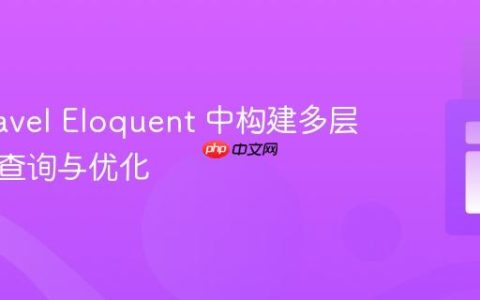 在 Laravel Eloquent 中构建多层级关联查询与优化
