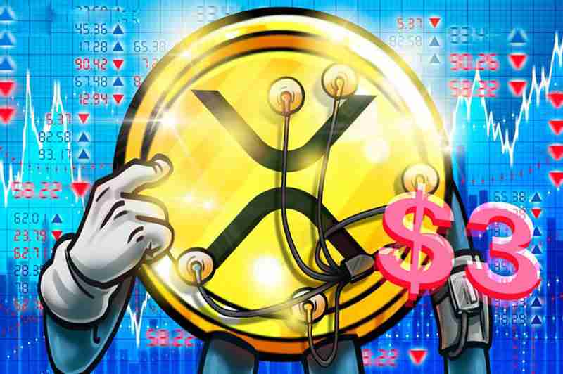 瑞波币(XRP)跌破3美元:一文了解下一步价格还能跌多低?