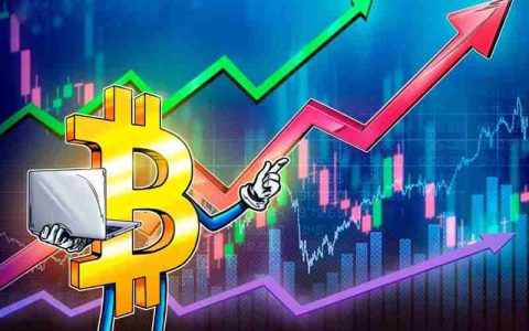 比特币（BTC）冲高至 12.5 万美元峰值，交易所余额降至六年低点