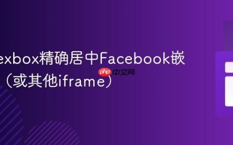 使用Flexbox精确居中Facebook嵌入内容（或其他iframe）