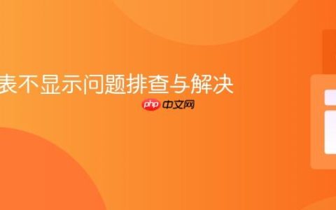CSS列表不显示问题排查与解决方案
