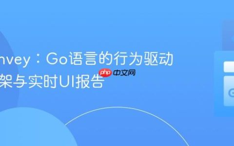 GoConvey：Go语言的行为驱动测试框架与实时UI报告