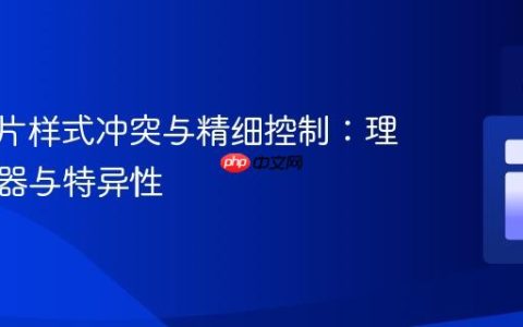 CSS图片样式冲突与精细控制：理解选择器与特异性