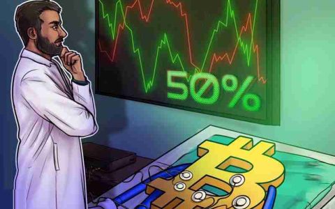 经济学家Peterson："数百次模拟"显示比特币（BTC）本月达到14万美元的概