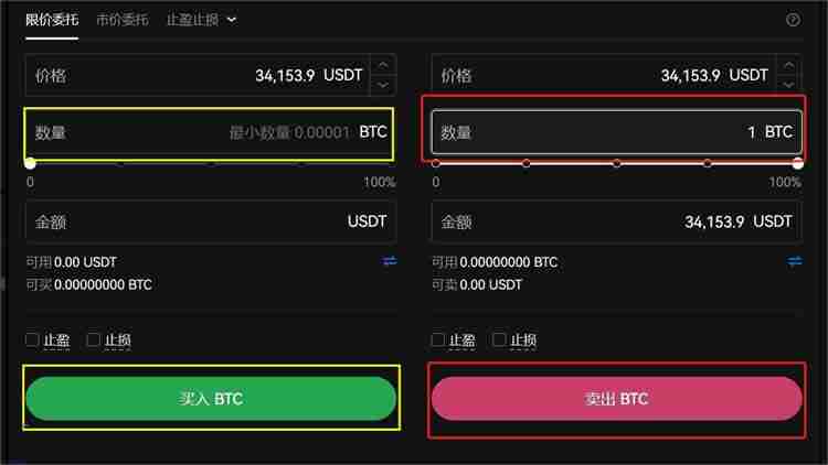 Peter Brandt分析:比特币(BTC)若未在关键时点见顶,将迎来“戏剧性”价格飙升