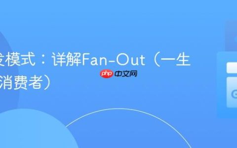 Go并发模式：详解Fan-Out（一生产者多消费者）