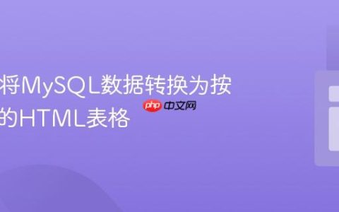 PHP中将MySQL数据转换为按列分组的HTML表格