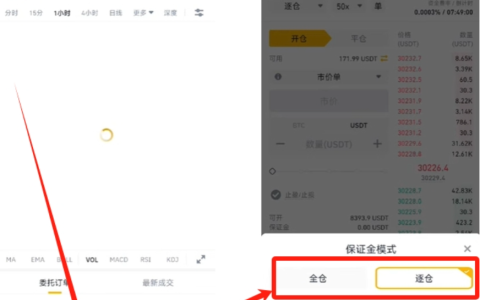 比特币合约的开仓和平仓怎么操作 比特币合约开仓平仓的详细流程