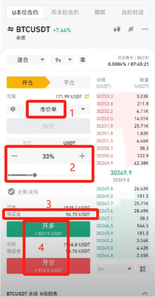 比特币合约的开仓和平仓怎么操作 比特币合约开仓平仓的详细流程