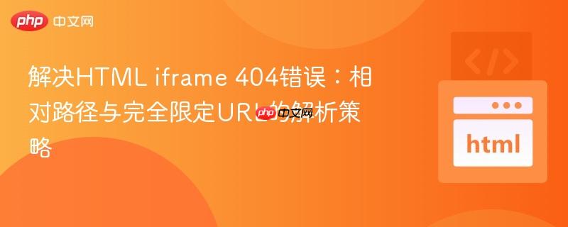 解决HTML iframe 404错误:相对路径与完全限定URL的解析策略