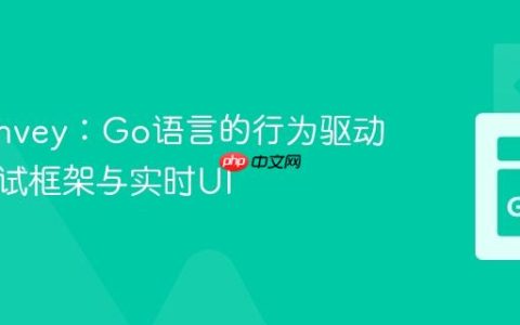 GoConvey：Go语言的行为驱动开发测试框架与实时UI