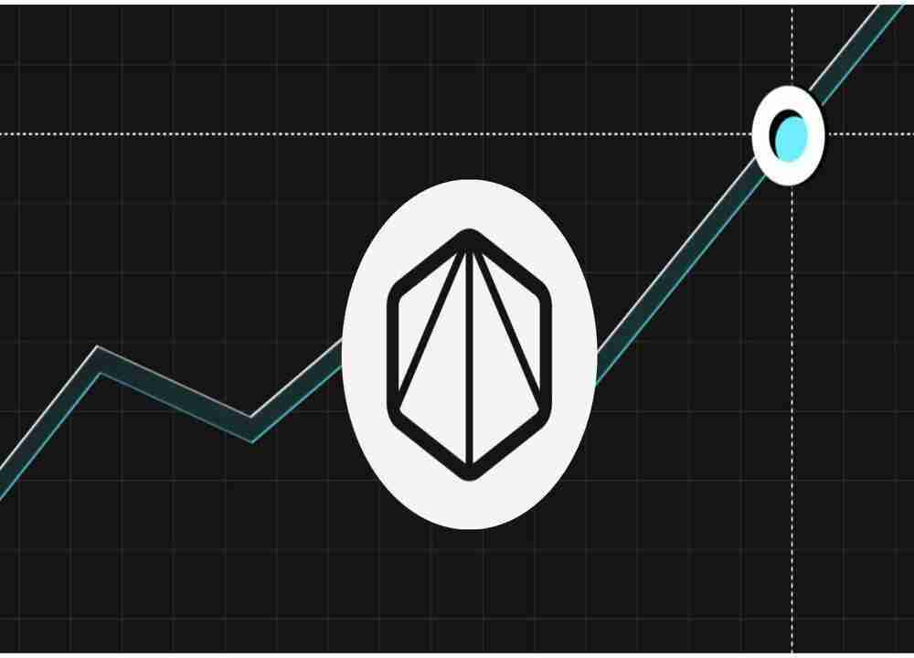Polyhedra Network (ZKJ) 币是什么?ZKJ价格预测2025年、2026年和2030年