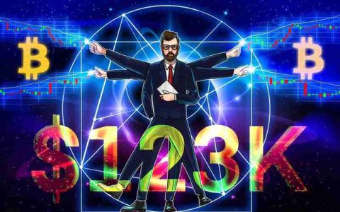 分析师Oinonen称，比特币在“高价值区间”稳固后，BTC 价格有望涨至 15 万美元