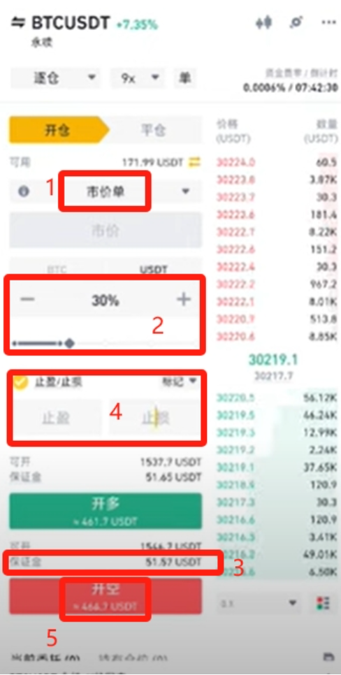 比特币怎么玩短线交易 比特币短线操作的核心技巧 - 创想鸟