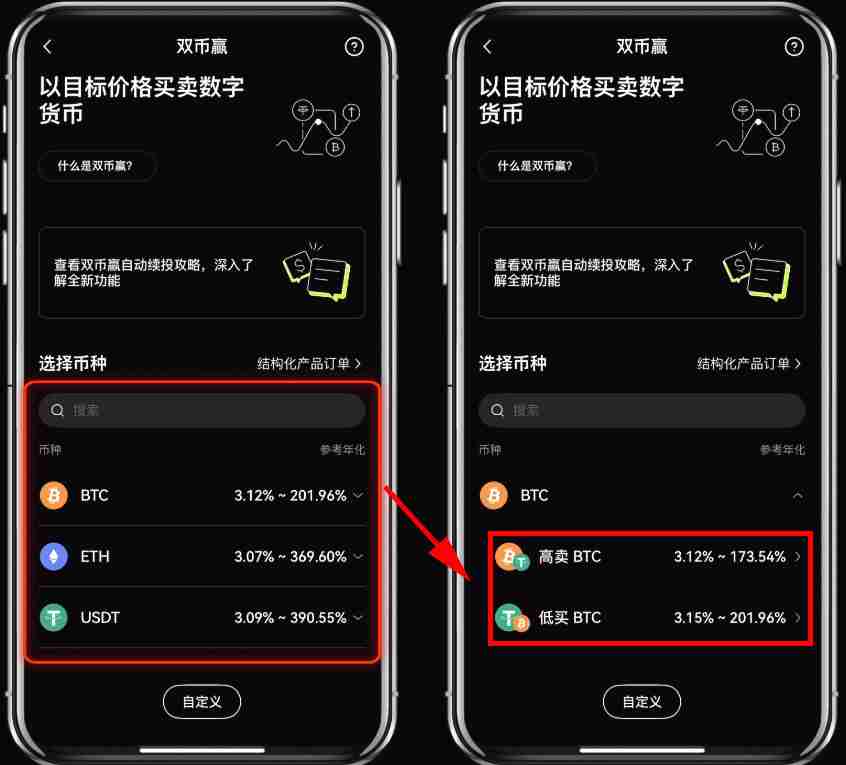 什么是殴易(0KX)双币赢?OKX双币赢产品解析与投资策略