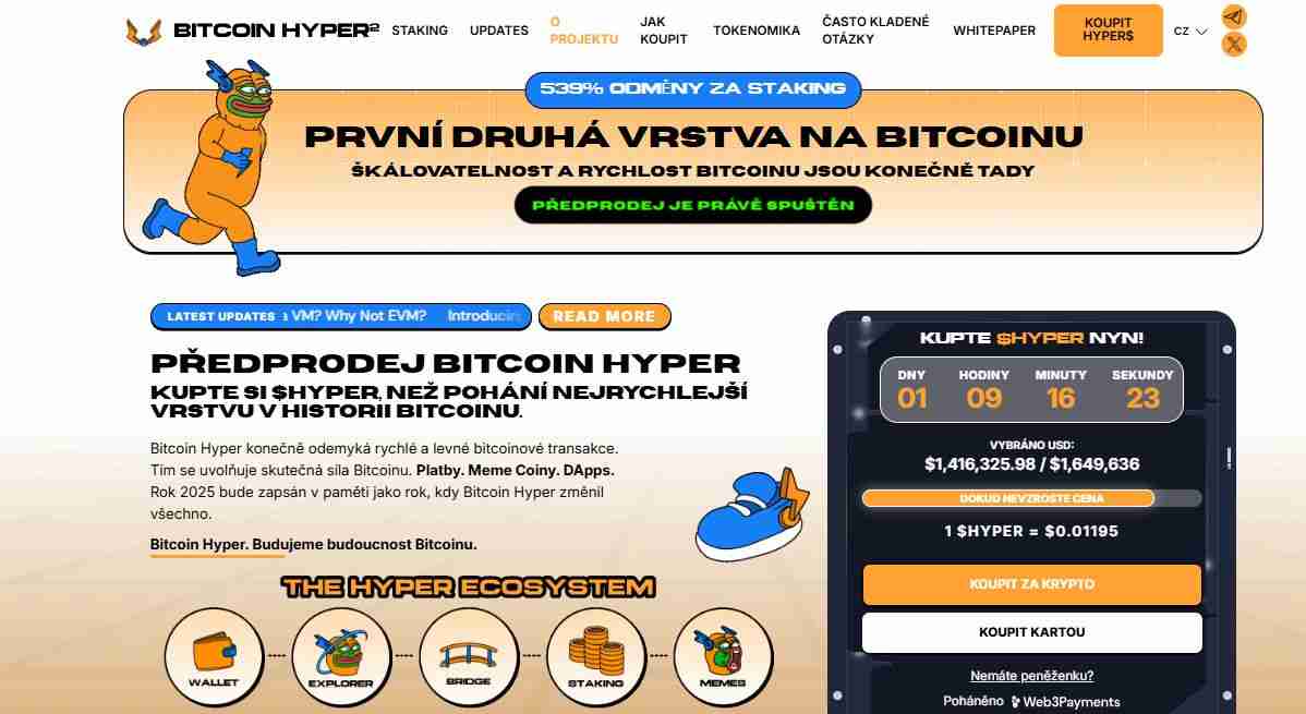Bitcoin Hyper(HYPER)币是什么?HYPER价格预测2025-2030年