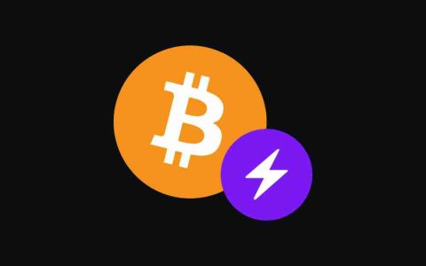 Bitcoin Hyper（HYPER）币是什么？HYPER价格预测2025-2030年