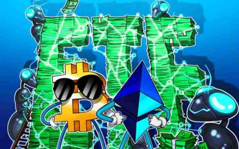 一文了解美国比特币（BTC）与以太坊（ETH）ETF反弹，鲍 威 尔释放降息信号