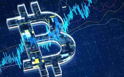 BTC价格预测：技术盘整与长期看涨基本面相结合