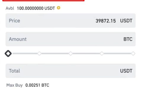 如何用USDT购买BTC？如何出售BTC换取USDT