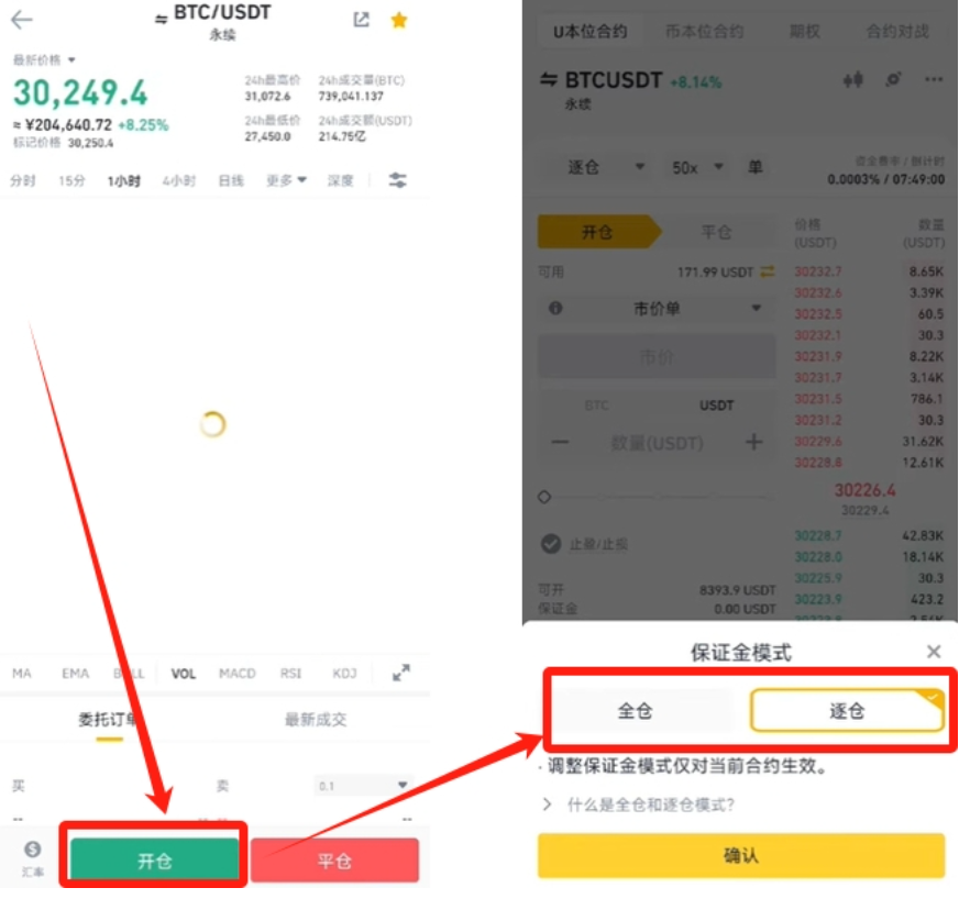 加密货币合约止损点在哪 币圈合约止盈止损设置方法 - 创想鸟