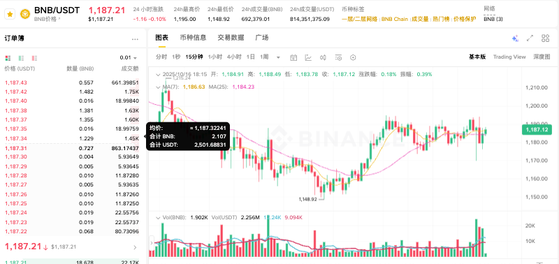 现在什么加密货币最值钱?全球十大主流加密货币汇总