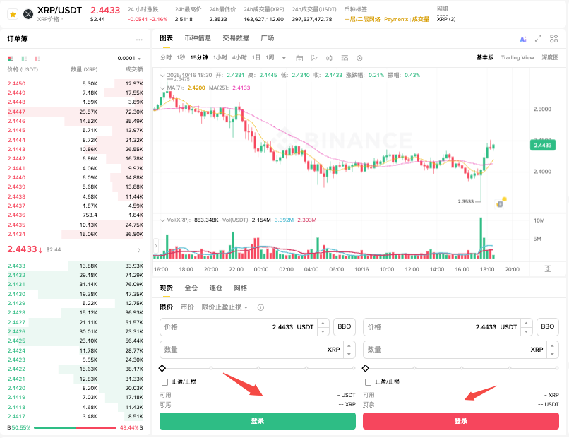 XRP币的交易手续费如何计算_交易XRP时如何选择最低费率的平台 - 创想鸟