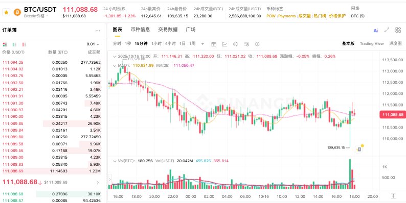 比特币BTC到底是什么?最大的比特币庄家是谁? - 创想鸟