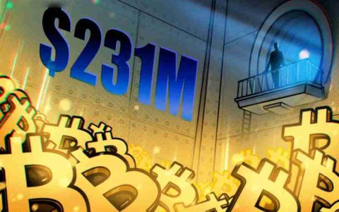 喜报：纳斯达克上市公司Zeta Network在比特币（BTC）支持的私募销售中筹集2.3亿美元