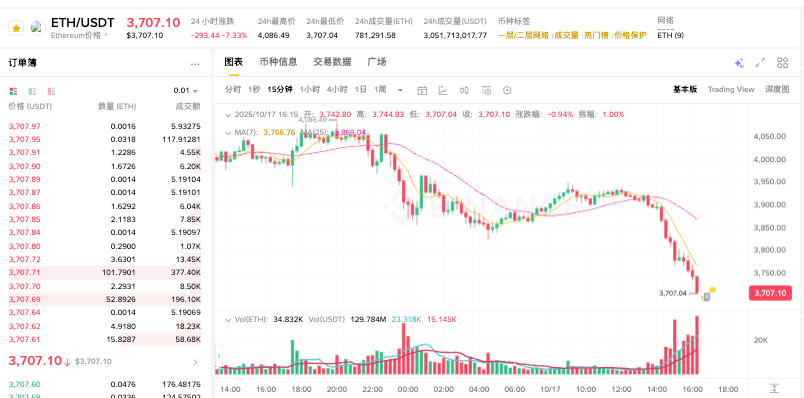 以太坊是怎么获取_ETH币官方获取平台推荐
